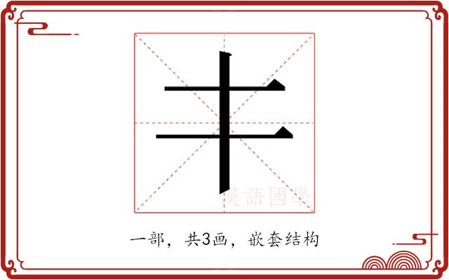 𰀁的部首图片