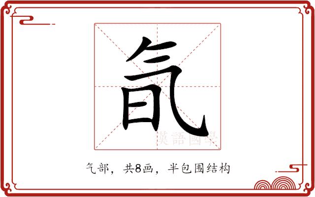 氜的部首