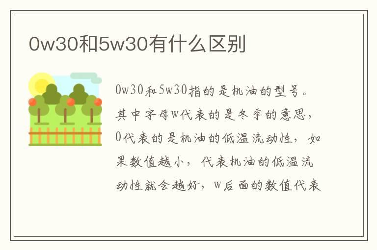 0w30和5w30有什么区别